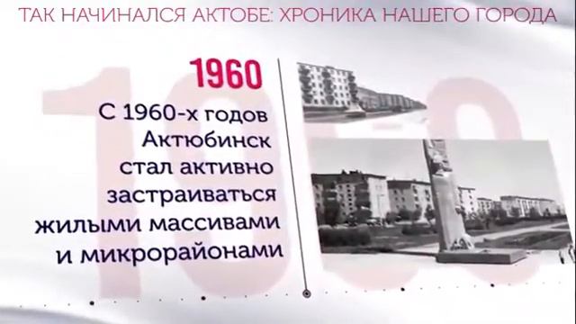 Так развивался Актобе смотреть онлайн