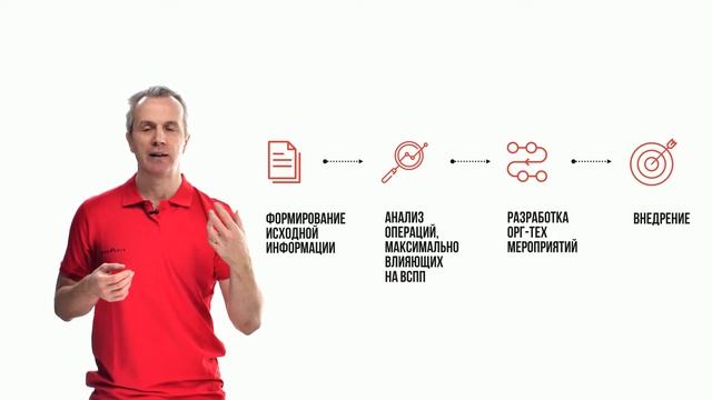 Какого показателя у нас нет? смотреть онлайн