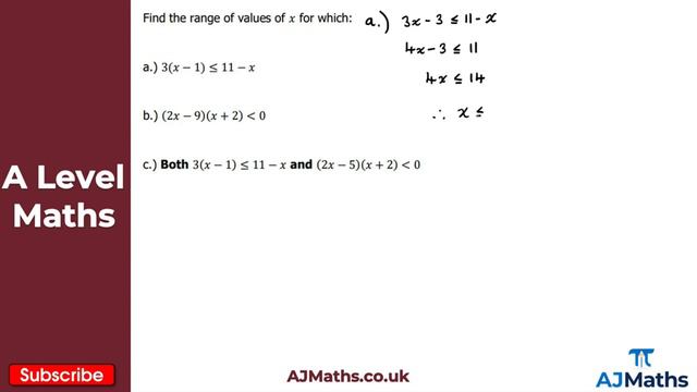 A Level Maths | Pure - Year 1 | Quadratic Inequalities смотреть онлайн