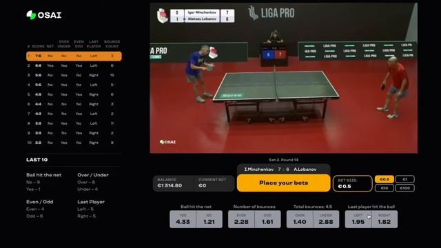 OSAI Quick Bets - Microbetting Solution For Table Tennis