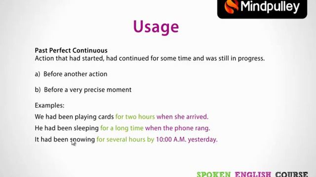 Past Continuous , Past Perfect And Past Perfect Continuous Tense | Mindpulley Solutions смотреть онлайн