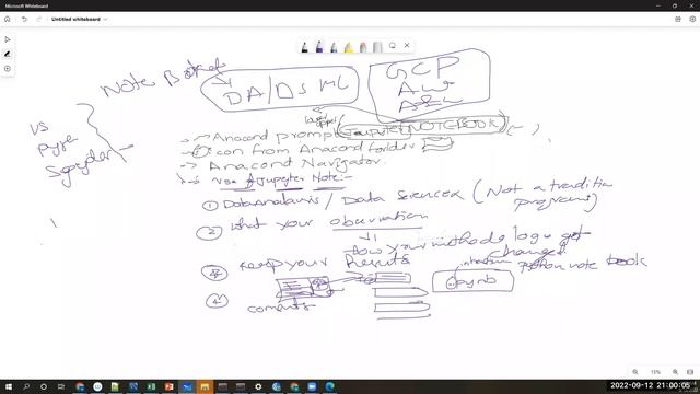 Intuites Data Analytics Sep 12th 2022/Python смотреть онлайн