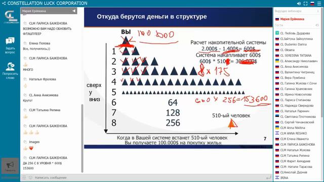 Встреча по развитию Жилищной и Автомобильной программ Мария Ерёмкина смотреть онлайн