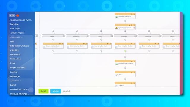 Tudo que você precisa saber sobre fluxo de cadência no Bitrix24 CRM I Br24 смотреть онлайн