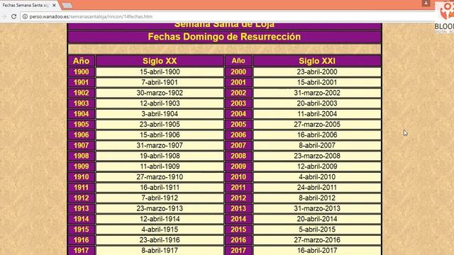 Curso BackEnd U1·32 - Manejo de Fechas: Obtener diferencia entre fechas - PHP смотреть онлайн