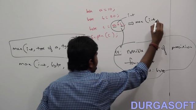 Difference between b++ and b=b+1 смотреть онлайн