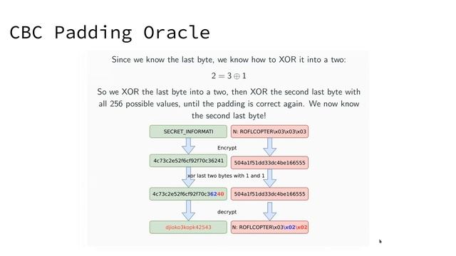 03-02-03 CBC Padding Oracle смотреть онлайн