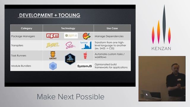 Javascript in 2017 смотреть онлайн