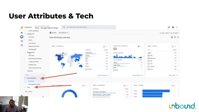 GA4 Decoded: Unravel the Enigma of Google Analytics Reports! смотреть онлайн