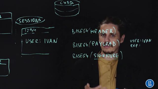 JWT vs SID смотреть онлайн