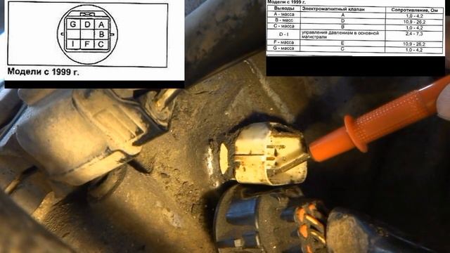 Как проверить электромагнитные клапана АКПП FN4A-EL / 4F27E смотреть онлайн