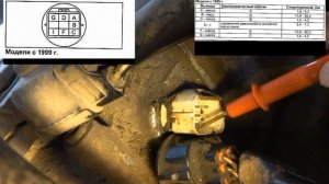 Как проверить электромагнитные клапана АКПП FN4A-EL / 4F27E