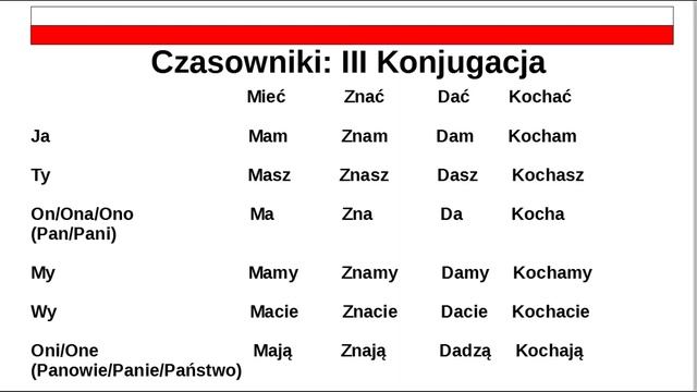 Урок 4. Глаголы польского языка[Как выучить польский язык] смотреть онлайн