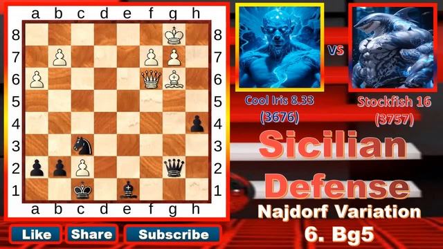 Cool Iris 8.33 - Stockfish 16 (0-1) Sicilian Defense - Najdorf Variation 6. Bg5 смотреть онлайн
