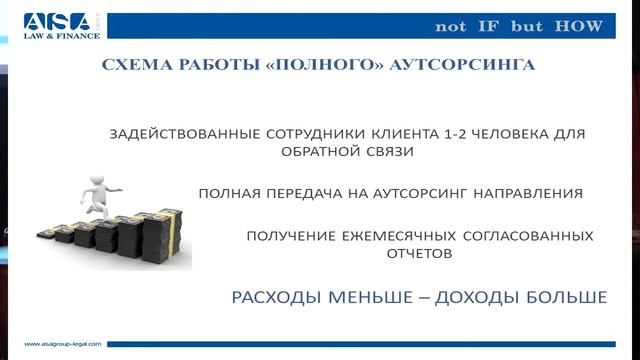 Effective realization of plans and business projects whilst optimising expenditure смотреть онлайн
