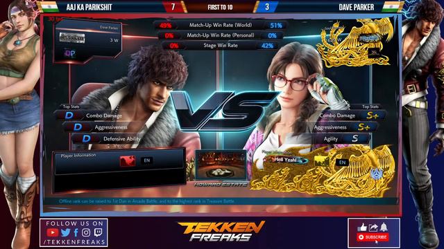 Aaj Ka Parikshit (Julia) vs Dave Parker (Miguel) | Prove Your Mettle FT10 | TEKKEN 7 смотреть онлайн