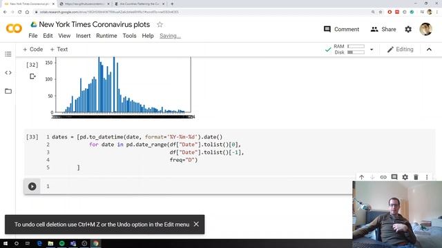Part 3: Coronavirus Plots from the New York Times смотреть онлайн