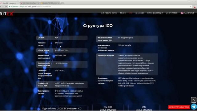 Bitex - обзор проекта. (author Burmik123) смотреть онлайн
