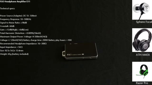 Tech Review: Headphone Amplifier FiiO E11 (2016) + Discuss Amp Necessity смотреть онлайн