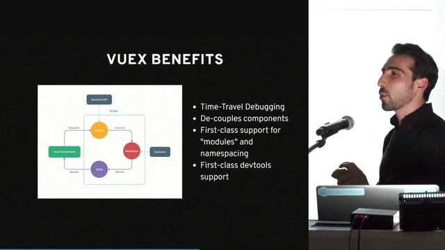 VueNYC - Three Vue code smells, and what you can do about them - Matt Rothenberg (@mattrothenberg) смотреть онлайн