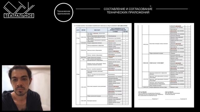 DREAMLASER – виртуальные комнаты | Техническое приложение к договору | Подведение итогов смотреть онлайн