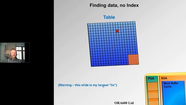 The Heart of Oracle - How does the core Oracle RDBMS work смотреть онлайн