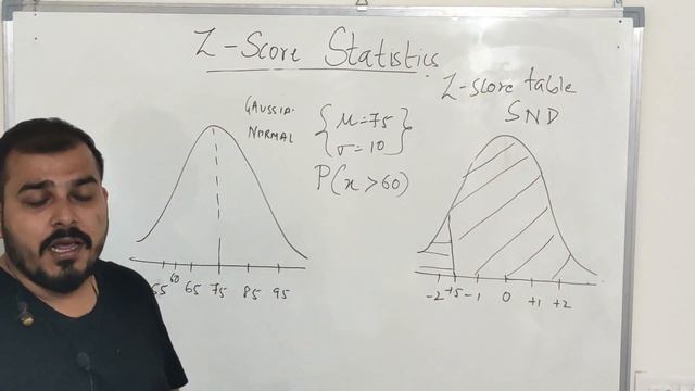 Tutorial 24-Z Score Statistics Data Science смотреть онлайн