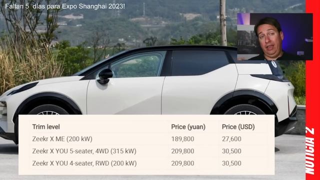 ¿HÍBRIDOS PHEV DE TOYOTA CON 200KMS? смотреть онлайн