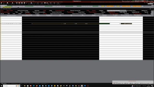 Mister Trader: Stocks, Options, Commodity Spread - Iron Condor sul future del Gold (Gc) смотреть онлайн