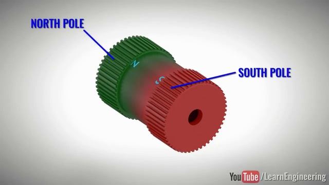 How Does A Stepper Motor Work