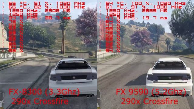 FX-8300 (3.3Ghz) vs FX 9590 (5.2Ghz) Testing in games Тест №2 смотреть онлайн