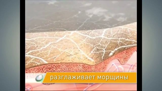 Лучшее от морщин смотреть онлайн