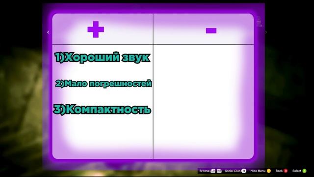 Год использования микрофона RAZER SEIREN X !!Вся правда про USB микрофон!! смотреть онлайн