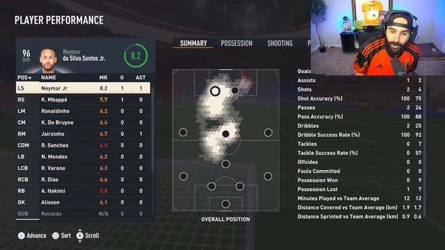 NEW Best & Most Broken Tactics and Formation in FIFA 23 смотреть онлайн