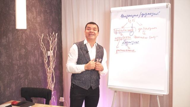 Что такое инфляция? Что такое дефляция?