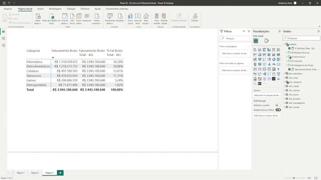 Curso Completo de Power BI | Aula 28 - CALCULATE + ALL e ALLSELECTED смотреть онлайн