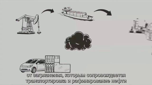 Cимпл шоу расскажет про углеродный след смотреть онлайн