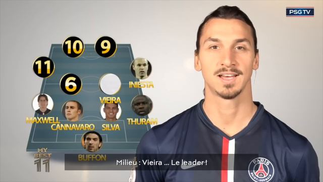 MY DREAM TEAM By Zlatan Ibrahimovic