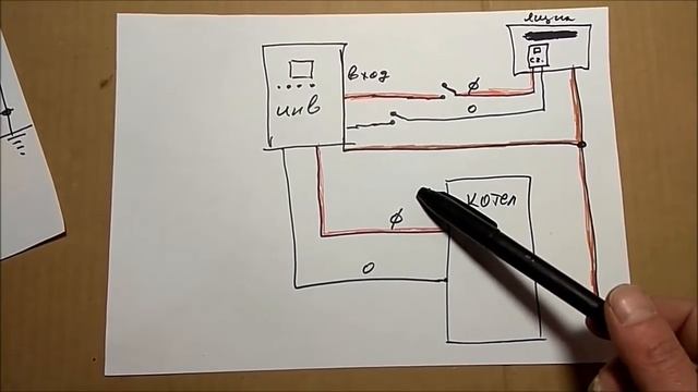КОТЕЛ от ИНВЕРТОРА решение запуска смотреть онлайн
