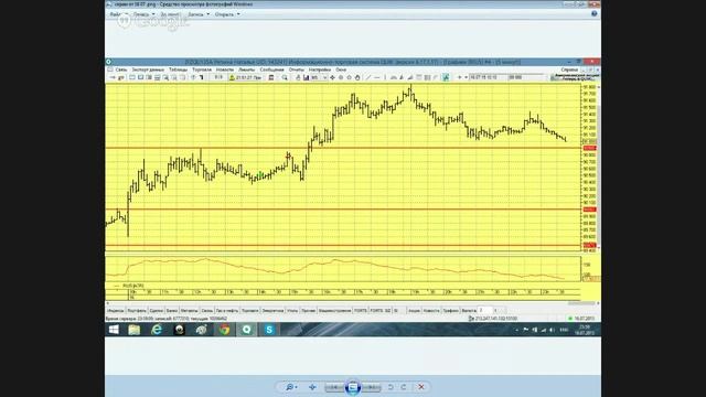 17-07-2015 Коучинг смотреть онлайн