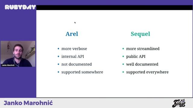Sequel: When ActiveRecord is not enough - Janko Marohnić - Rubyday 2020 смотреть онлайн