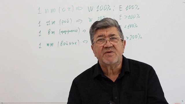 The ECONOMY part 1 смотреть онлайн