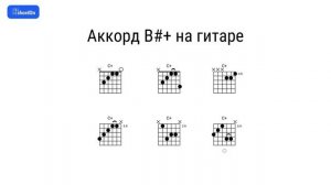 Как играть аккорд B#+ на гитаре и фортепиано