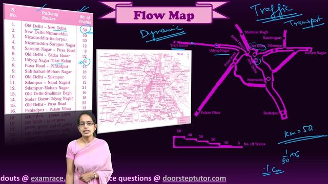 Flow Maps or Dynamic Maps - Traffic Analysis - Frequency and Passengers - How to Plot? | Geography смотреть онлайн