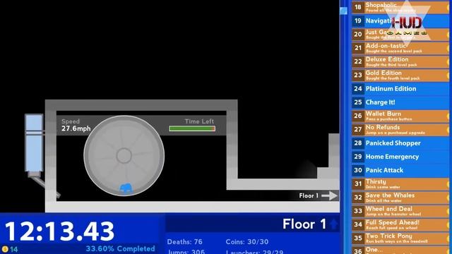 Achievement Unlocked 2 Walkthrough | Hudgames