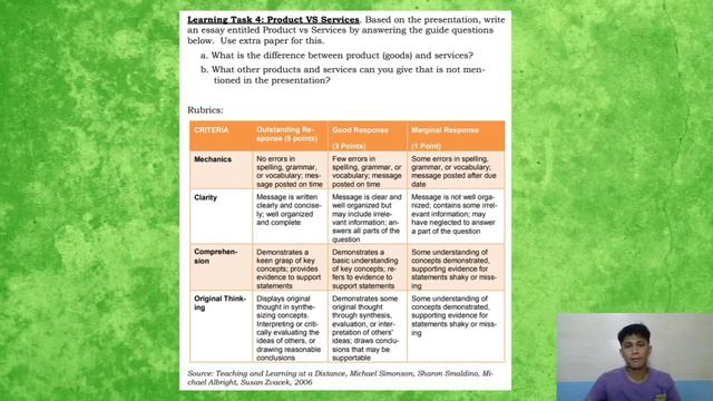 Lesson II | Developing Simple Business Plan | Activities Explained смотреть онлайн
