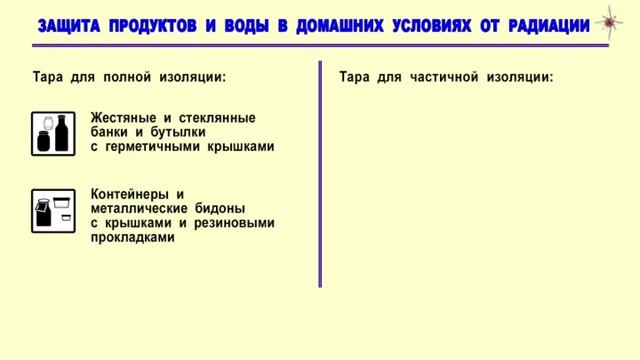 Защита в домашних условиях продуктов и воды от радиации смотреть онлайн