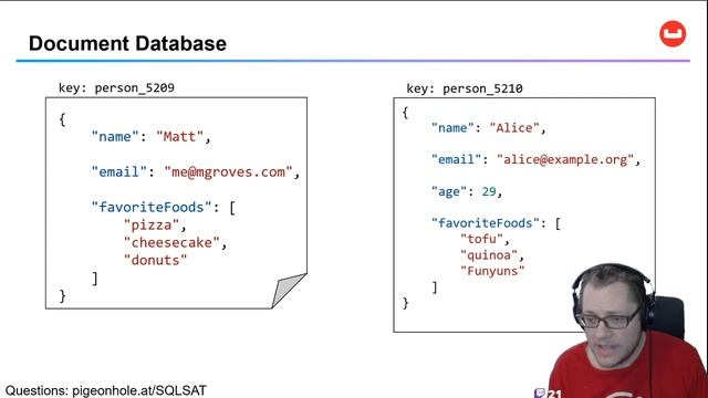 Demystifying NoSQL - #CincyPASS/#SQLSaturday - March 21st, 2020 смотреть онлайн
