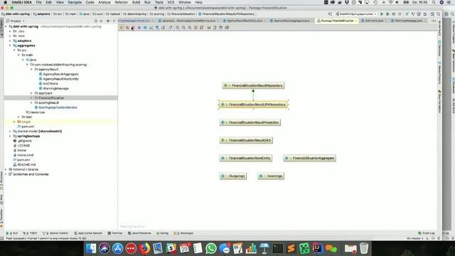 Webinar: Implementation Aspects with Java and Spring (Boot, Data & Cloud) Part Five смотреть онлайн