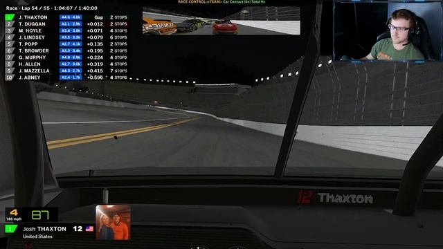 Speedzone eSports Daytona Clash Win смотреть онлайн